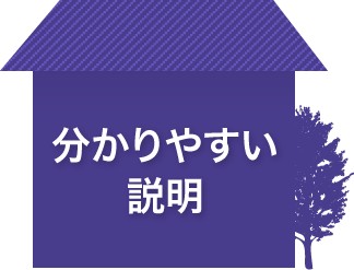 分かりやすい説明