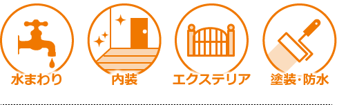 水まわり・内装・エクステリア・塗装・防水